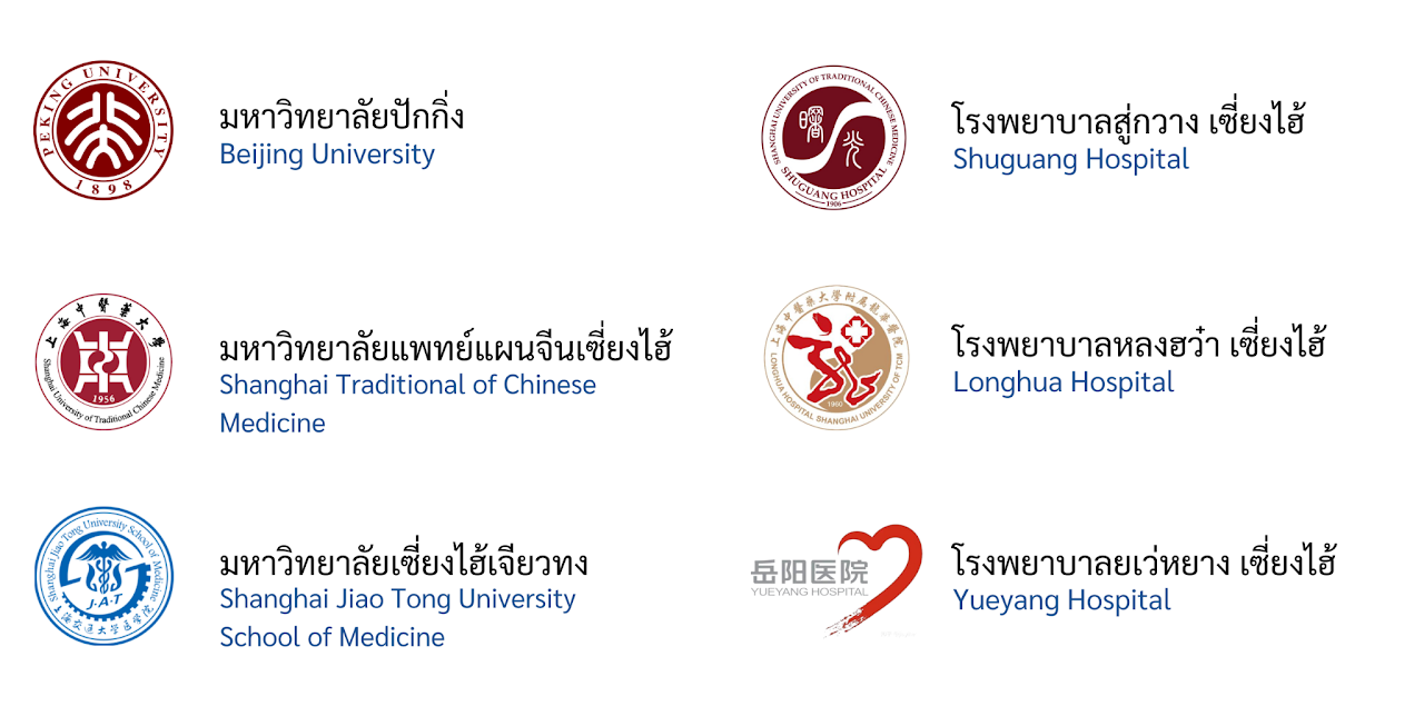 Collaborations with Universities and Hospitals